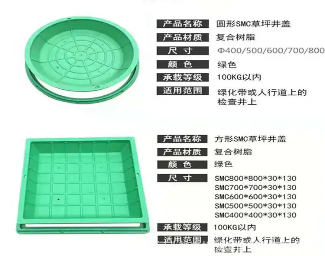顺昌树脂复合种植井盖展示